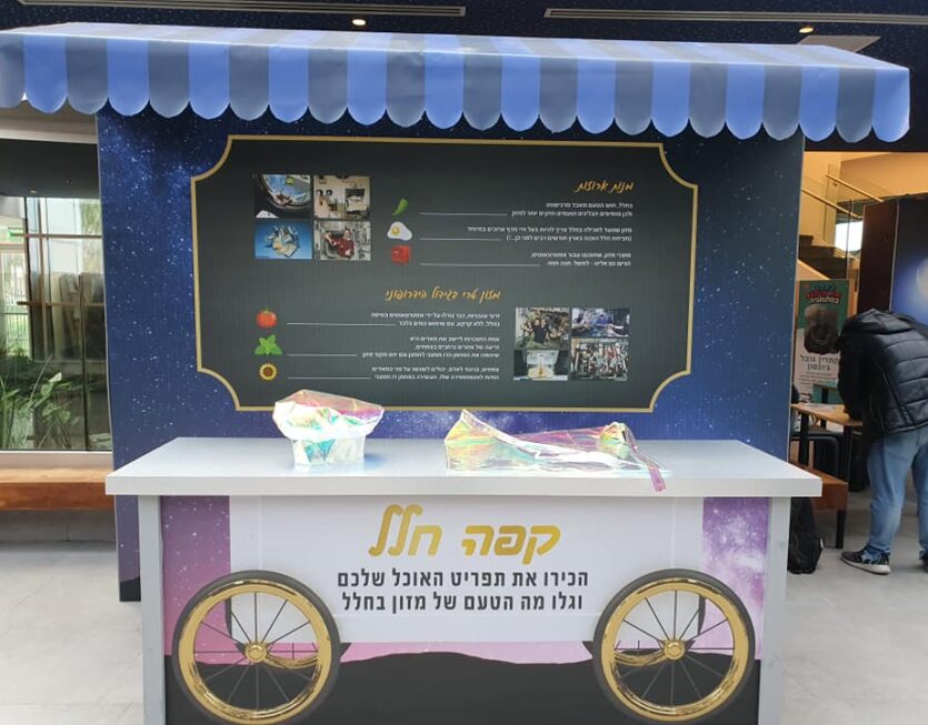 Israeli Space Week